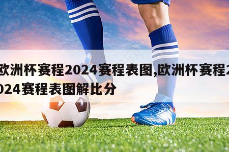 欧洲杯赛程2024赛程表图,欧洲杯赛程2024赛程表图解比分